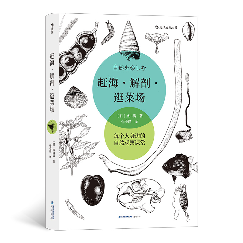 �s�������ʡ���ˈ�(ch��ng)��ÿ��(g��)����߅����Ȼ�^���n��