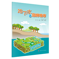 ����ˮ�c���d����