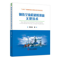 ��Fȫ���̳����ŷ��P(gu��n)�I���g(sh��)