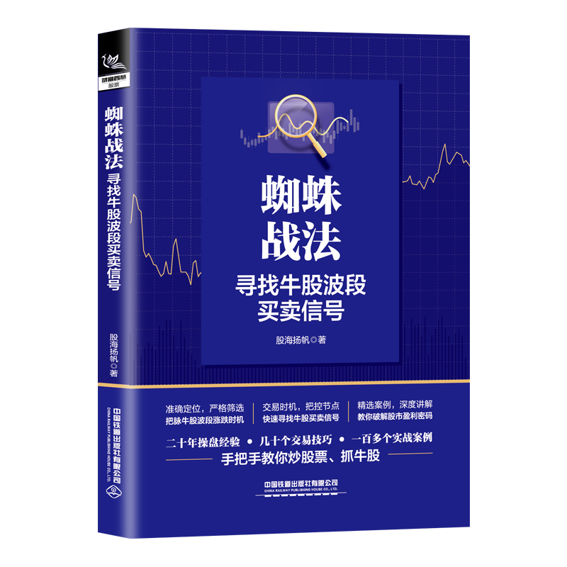 ֩���(zh��n)��������ţ�ɲ����I�u��̖