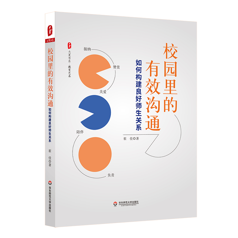 У�@�����Ч��ͨ����Θ�(g��u)�����Î����P(gu��n)ϵ ���ĕ�ϵ