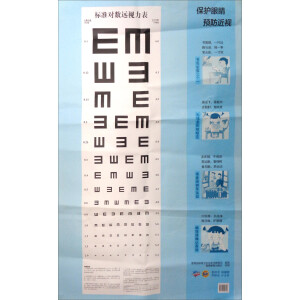 ��(bi��o)��(zh��n)��(du��)��(sh��)ҕ���� �A(y��)����ҕ���ֽ�(j��ng)