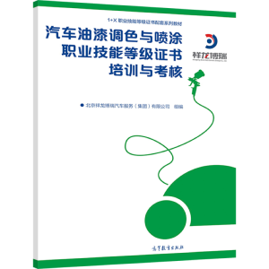 ��܇(ch��)�����{(di��o)ɫ�c��Ϳ�I(y��)���ܵȼ�(j��)�C��(sh��)��Ӗ(x��n)�c����