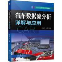 ��܇��(sh��)��(j��)������Ԕ���c��(y��ng)�ã���܇늹������T����ͨϵ�У�