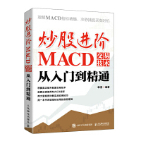 �����M�A��MACD���׼��g(sh��)�����T����ͨ