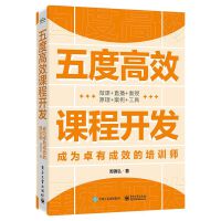 ��ȸ�Ч�n���_(k��i)�l(f��)�����ɞ�׿�г�Ч����Ӗ(x��n)��