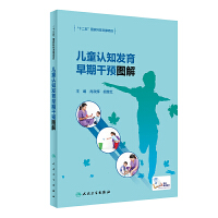 ��ͯ�J֪�l(f��)�����ڸ��A�D��