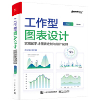 �����͈D���OӋ�����õ����D�������c�OӋ���t��ȫ�ʣ�