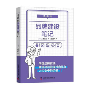 ����A(ch��)Ʒ�ƽ��O(sh��)�Pӛ