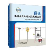 �D�f늾W(w��ng)��I(y��)�����L�U�����`��