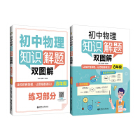 ��������֪�R(sh��)���}�p�D��