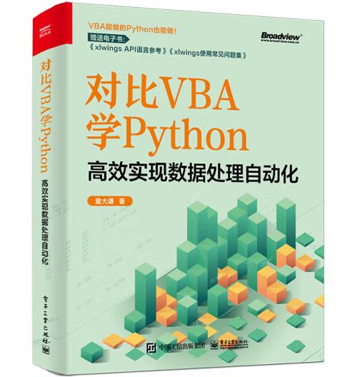 ��(du��)��VBA�W(xu��)Python����Ч��(sh��)�F(xi��n)��(sh��)��(j��)̎���Ԅ�(d��ng)��