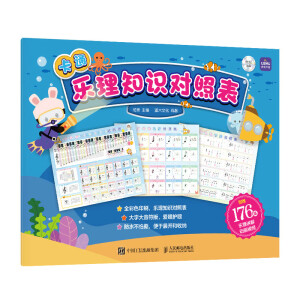 ��ͨ����֪�R(sh��)��(du��)�ձ�