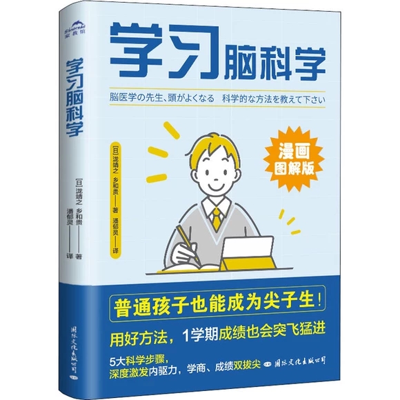 �X���t(y��)��ָ������׃���ķ���