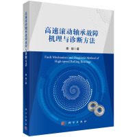 ���ٝL��(d��ng)�S�й��ϙC(j��)���c�\�෽��