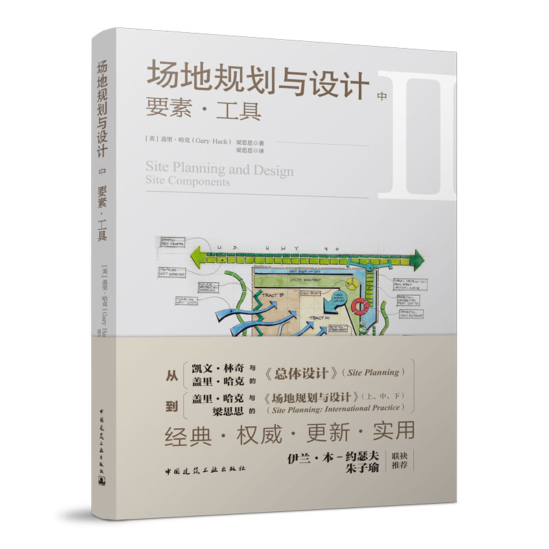 ����Ҏ(gu��)���c�O(sh��)Ӌ(j��) �� Ҫ�ء񹤾�