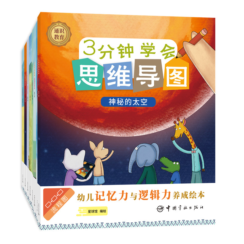 3��犌W��˼�S���D ˼�SӖ�� �ك����գ�ȫ��ӡˢȫ8�ԣ���6-14�q��