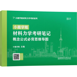 С¹�W(xu��)��������W(xu��)���йPӛ�����ʽ�ر�˼�S��(d��o)�D