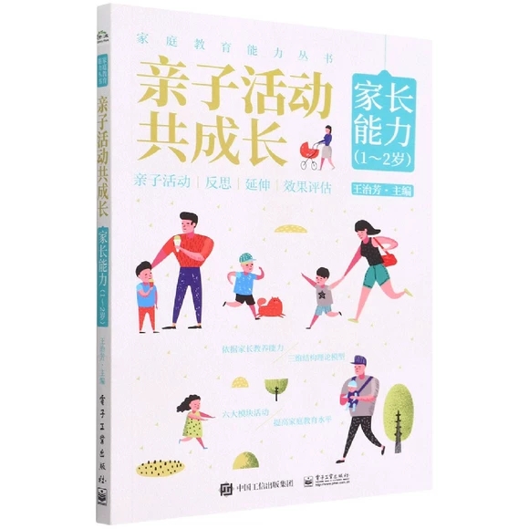 �H�ӻ��(d��ng)�����L(zh��ng)