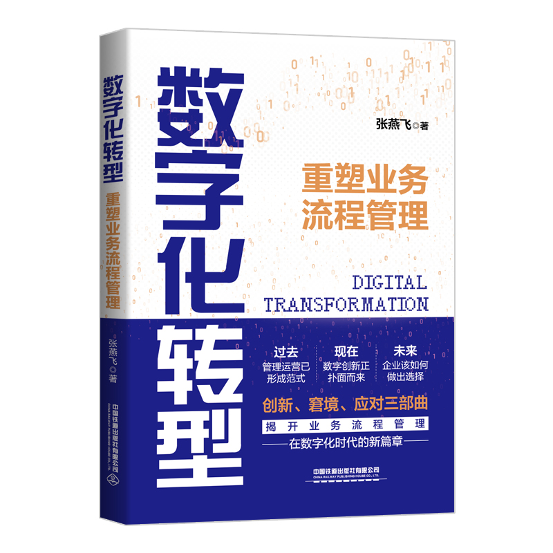 ��(sh��)�ֻ��D(zhu��n)�ͣ����ܘI(y��)��(w��)���̹���