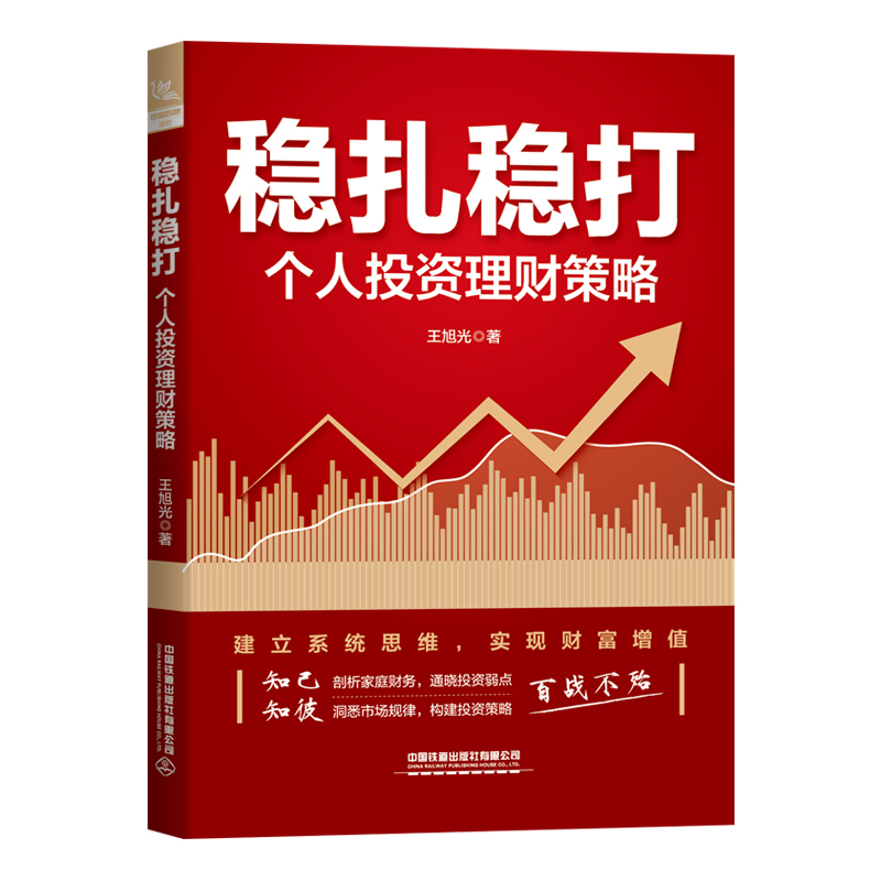 ��(w��n)����(w��n)�򣺂�(g��)��Ͷ�Y��ؔ(c��i)����