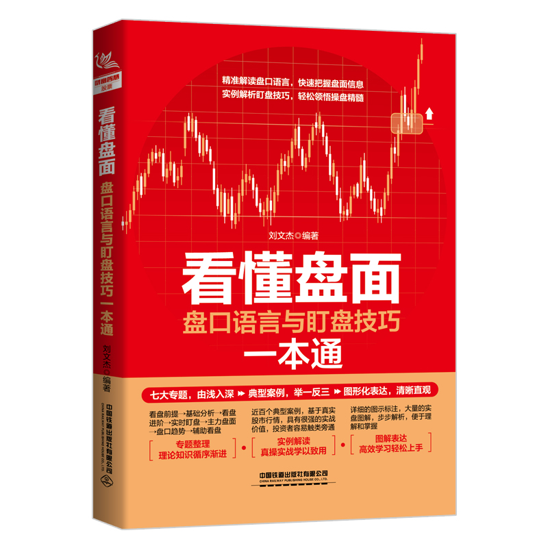 �����P�棺�P���Z���c���P����һ��ͨ