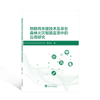 ��(li��n)�W(w��ng)�P(gu��n)�I���g(sh��)������ɭ�ֻ��(z��i)���ܱO(ji��n)�y�еđ�(y��ng)���о�