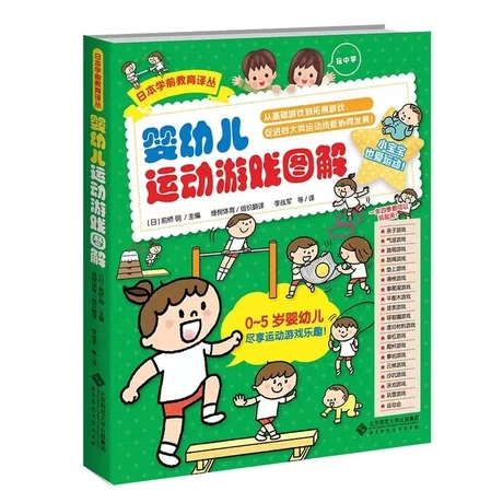 ���׃��\(y��n)��(d��ng)�Α�D��