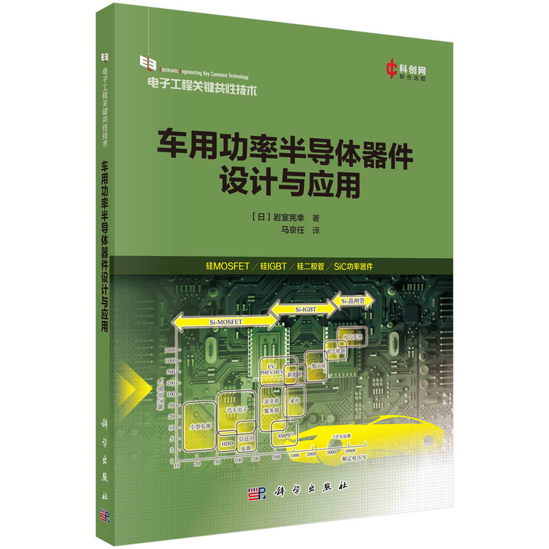 ܇�ù��ʰ댧(d��o)�w�����O(sh��)Ӌ�c��(y��ng)��