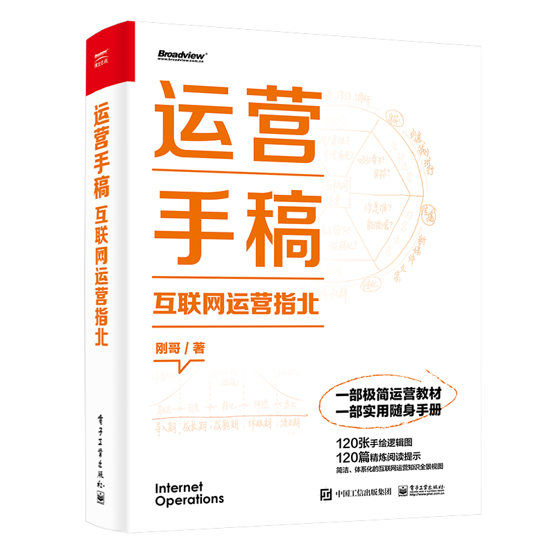 �\�I�ָ壺��(li��n)�W(w��ng)�\�Iָ��