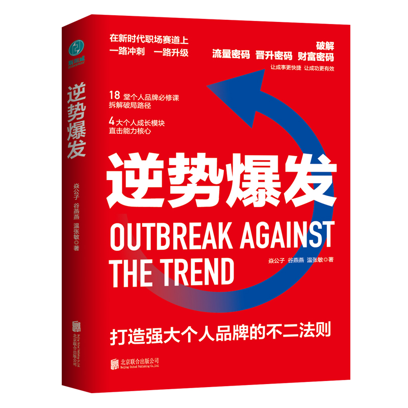 ���(sh��)���l(f��)�����쏊(qi��ng)��(g��)��Ʒ�ƵĲ������t