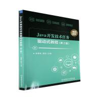 Java�_�l(f��)���g�΄���ʽ�̳̣���2�棩