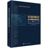 ���y�¼�����L�U������ʽ