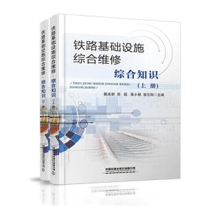 �F·���A(ch��)�O(sh��)ʩ�C�ϾS�ޡ��C��֪�R(sh��)��������(c��)��