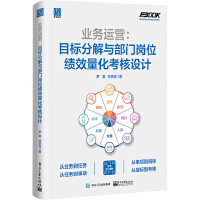 �I(y��)��(w��)�\(y��n)�I(y��ng)��Ŀ��(bi��o)�ֽ��c���T(m��n)��λ��(j��)Ч���������O(sh��)Ӌ(j��)