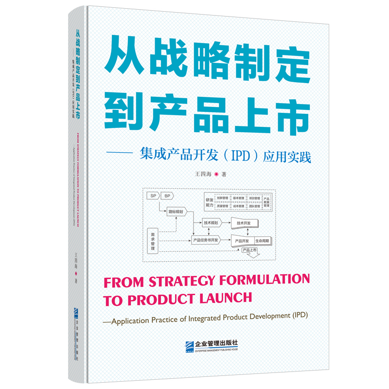 �đ�(zh��n)���ƶ����a(ch��n)Ʒ���С������ɮa(ch��n)Ʒ�_�l(f��)��IPD�����Ì��`