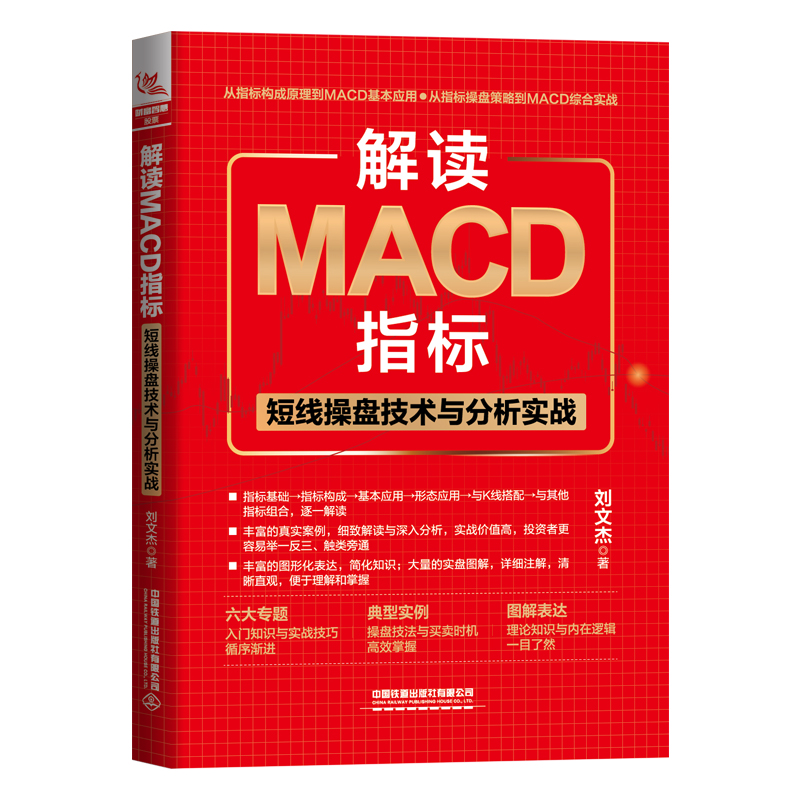 ���xMACDָ��(bi��o)���̾��ٱP���g(sh��)�c������(sh��)��(zh��n)