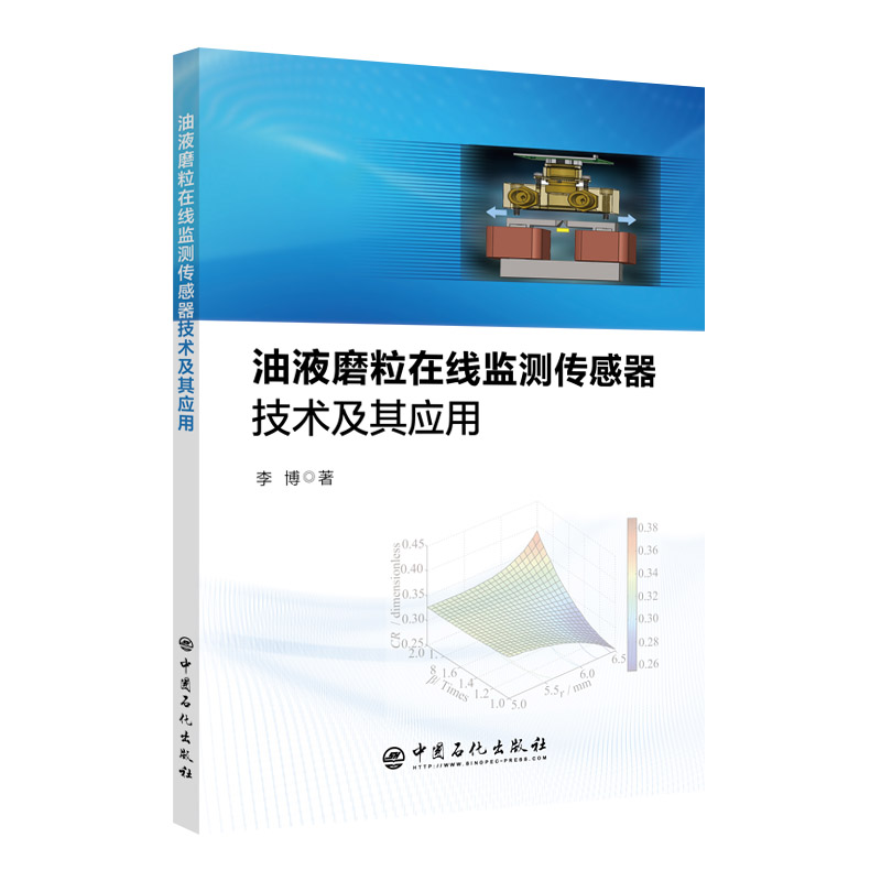 ��Һĥ���ھ��O(ji��n)�y���������g(sh��)���䑪(y��ng)��