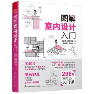 �D���҃�(n��i)�O(sh��)Ӌ���T �҃�(n��i)�O(sh��)Ӌ���L�̳̕������҃�(n��i)�O(sh��)Ӌ���T�����O(sh��)ӋЧ���D���F(xi��n)�����҃�(n��i)�O(sh��)Ӌ��