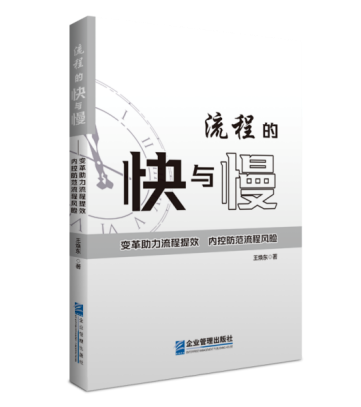 ���̵Ŀ��c������׃������������Ч���ȿط��������L�U