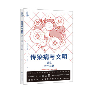 ��Ⱦ���c����