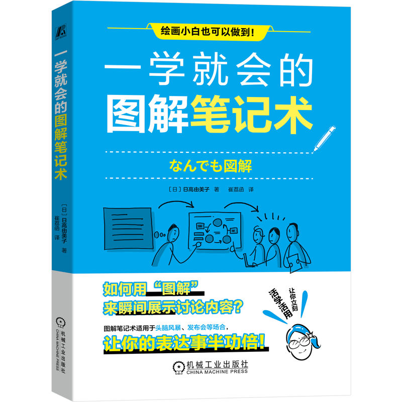 һ�W(xu��)�͕��ĈD��Pӛ�g(sh��)