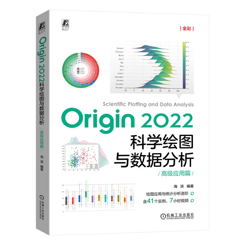 Origin 2022�ƌW(xu��)�L�D�c��(sh��)��(j��)�������߼�(j��)��(y��ng)��ƪ��