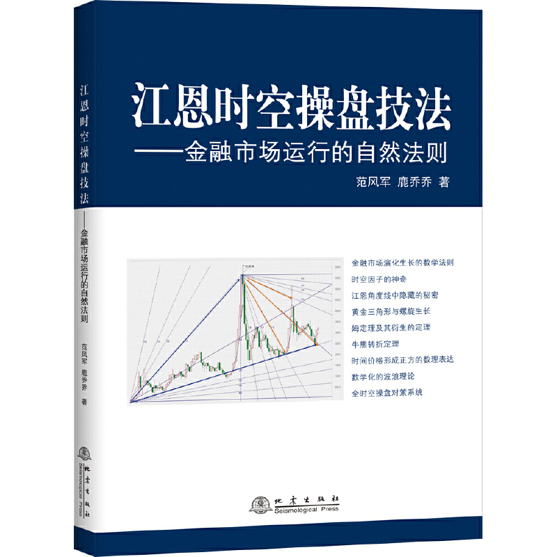 ������Փ�r(sh��)�ղٱP(p��n)����