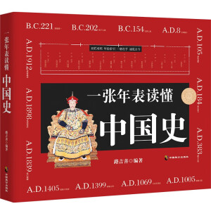 һ������x���Ї�(gu��)ʷ