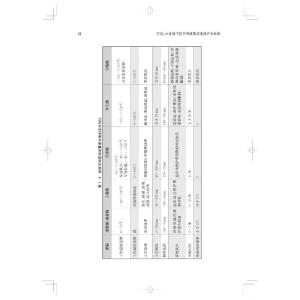 о֪����׃���µİ댧(d��o)�w�����·�a(ch��n)�I(y��)����