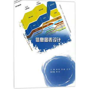 ��Ϣ�D���O(sh��)Ӌ(j��)