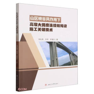 ɽ�^(q��)�{���L(f��ng)�����¸߶մ����B�m(x��)����(g��u)��ʩ���P(gu��n)�I���g(sh��)