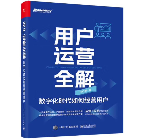 �Ñ��\(y��n)�Iȫ�⣺��(sh��)�ֻ��r����ν�(j��ng)�I�Ñ�