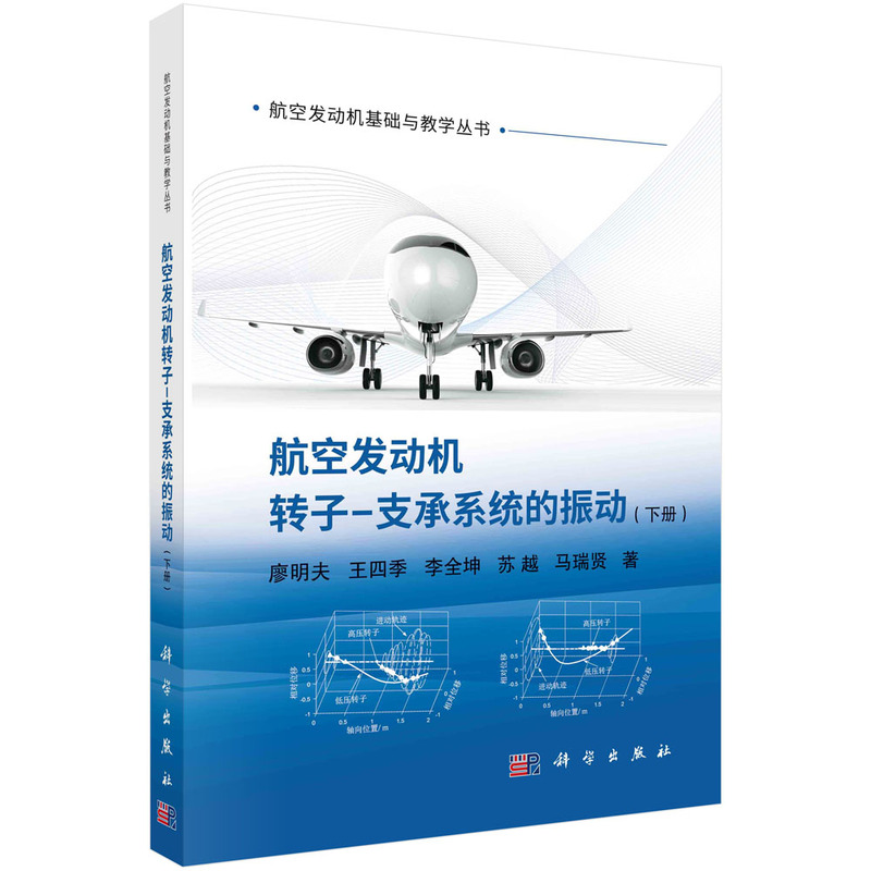 ���հl(f��)��(d��ng)�C(j��)�D(zhu��n)��-֧��ϵ�y(t��ng)�����(d��ng)����(c��)��